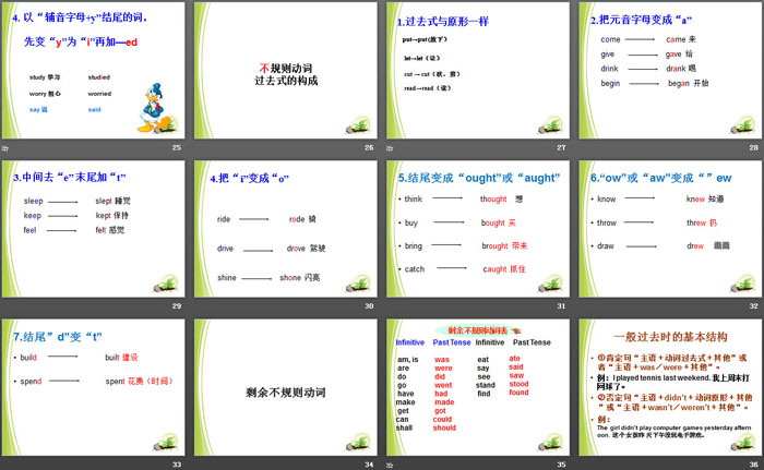图片[4]-《A country life is a healthy life》PPT课件-第一PPT