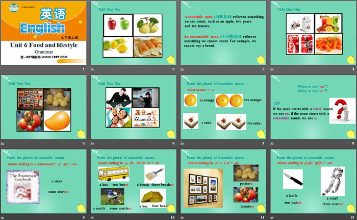 图片[2]-《Food and lifestylee》GrammarPPT-第一PPT