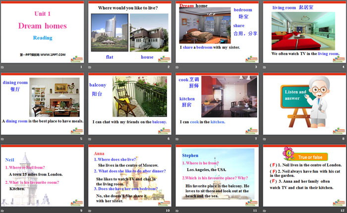 图片[2]-《Dream homes》ReadingPPT-第一PPT