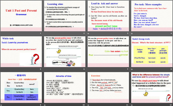 图片[2]-《Past and Present》GrammarPPT-第一PPT