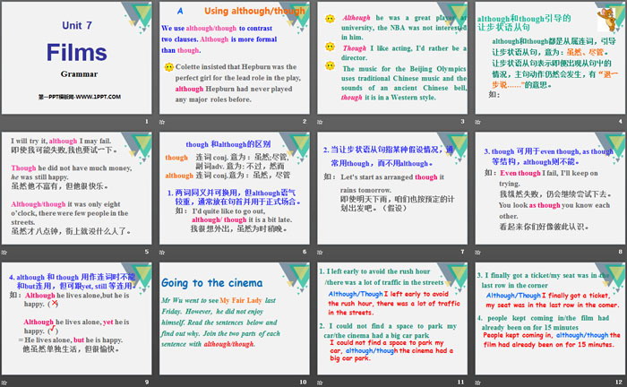 图片[2]-《Films》GrammarPPT课件-第一PPT