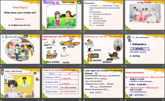 图片[2]-《What does your mother do?》SectionA PPT-第一PPT