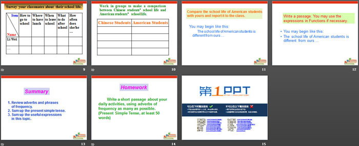 图片[3]-《I usually come to school by subway》SectionD PPT-第一PPT