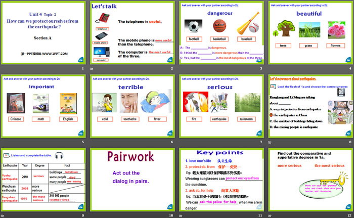 图片[2]-《How can we protect ourselves from the earthquake?》SectionA PPT-第一PPT