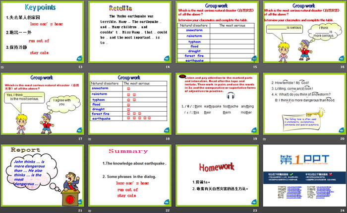 图片[3]-《How can we protect ourselves from the earthquake?》SectionB PPT-第一PPT
