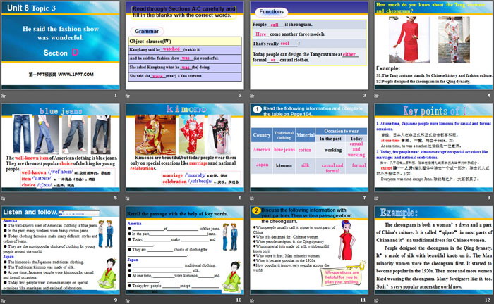 图片[2]-《He said the fashion show was wonderful》SectionD PPT-第一PPT