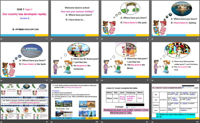 图片[2]-《Our country has developed rapidly》SectionA PPT-第一PPT