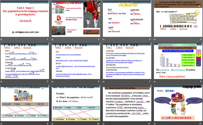 图片[2]-《The population in developing countries is growing faster》SectionB PPT-第一PPT