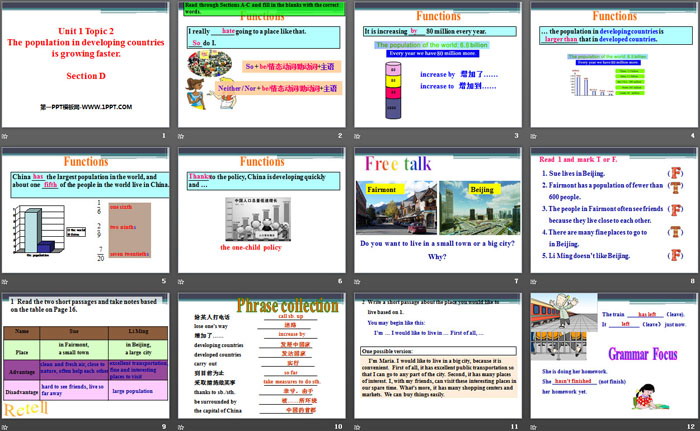 图片[2]-《The population in developing countries is growing faster》SectionD PPT-第一PPT