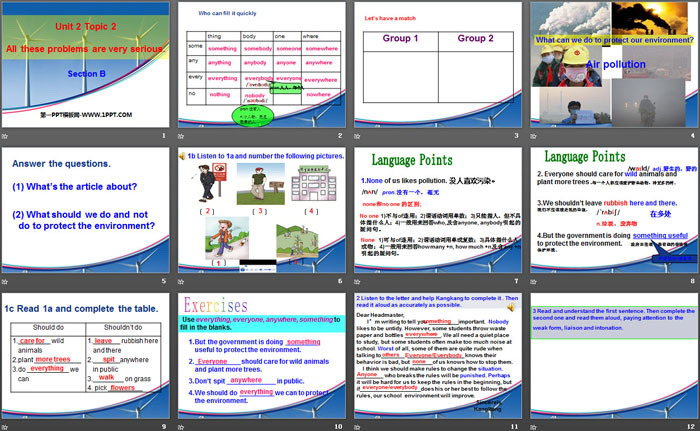 图片[2]-《All these problems are very serious》SectionB PPT-第一PPT