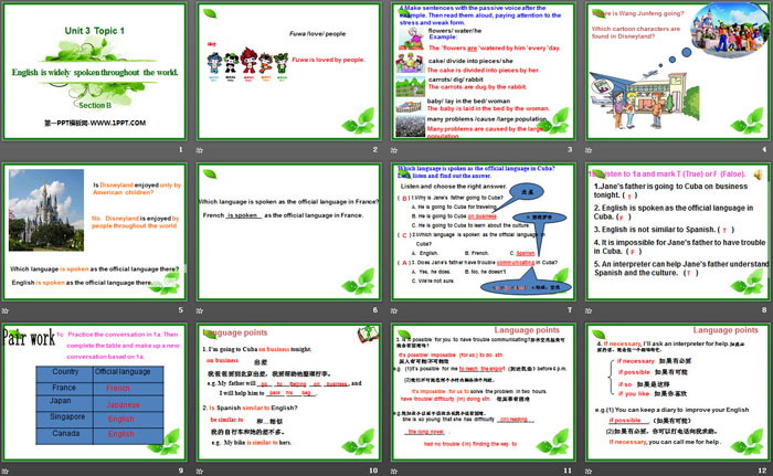 图片[2]-《English is widely spoken throughout the world》SectionB PPT-第一PPT