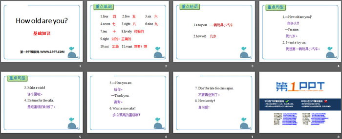 图片[2]-《How old are you?》基础知识PPT-第一PPT