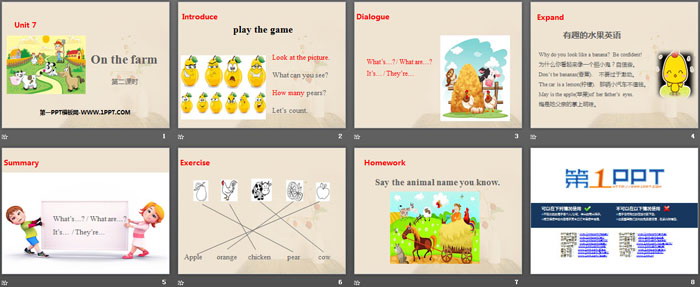 图片[2]-《On the farm》PPT(第二课时)-第一PPT