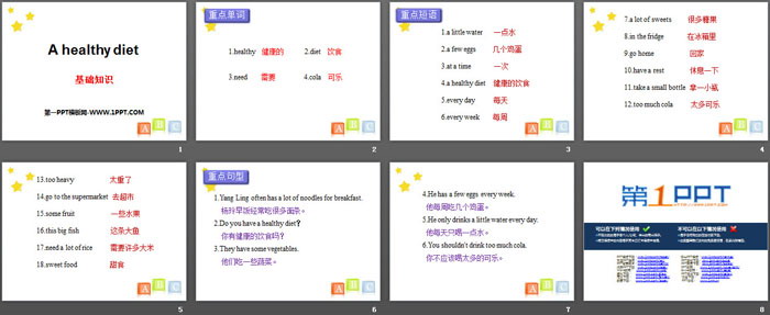 图片[2]-《A healthy diet》基础知识PPT-第一PPT