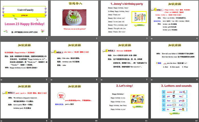 图片[2]-《Happy Birthday!》Family PPT课件-第一PPT