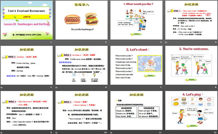 图片[2]-hamburgers_and_hot_dogs-第一PPT