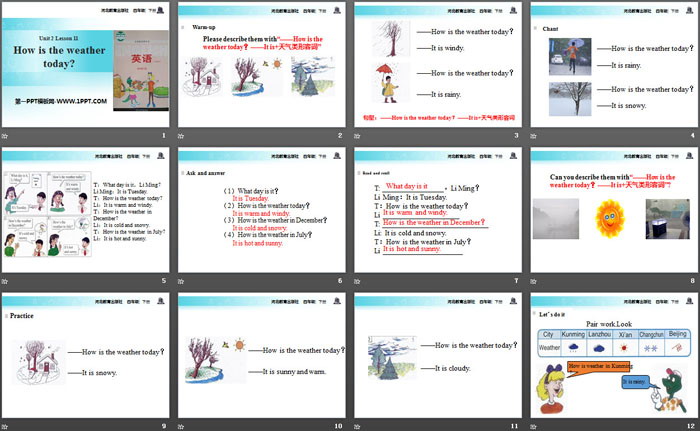 图片[2]-《How’s the Weather Today?》Days and Months PPT教学课件-第一PPT