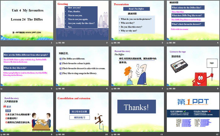 图片[2]-《The Diffos》My Favourites PPT-第一PPT