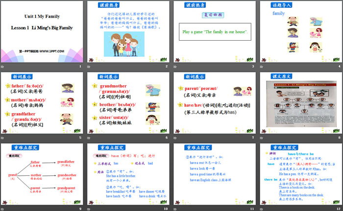 图片[2]-li_mings_big_family-第一PPT