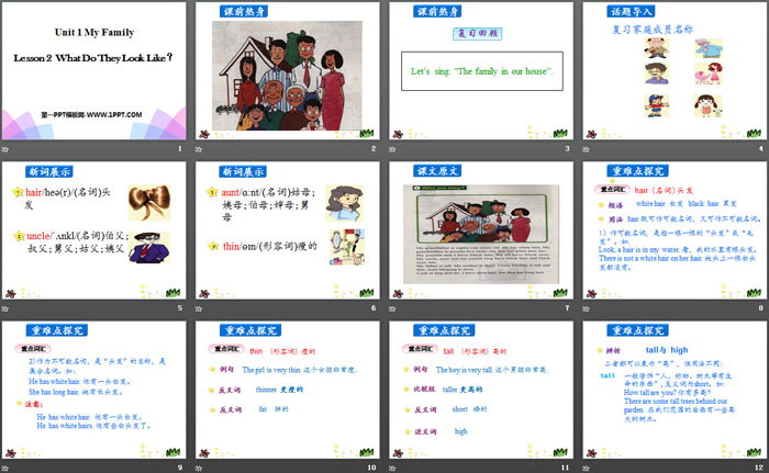 图片[2]-《What Do They Look Like?》My Family PPT-第一PPT