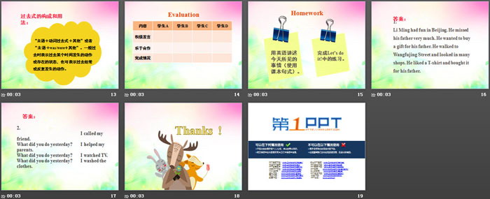 图片[3]-《Li Ming Comes Home》Did You Have a Nice Trip? PPT-第一PPT