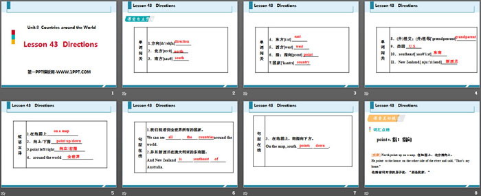 图片[2]-《Directions》Countries around the World PPT教学课件-第一PPT