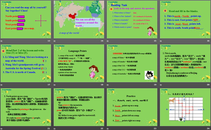 图片[3]-《Directions》Countries around the World PPT免费课件-第一PPT