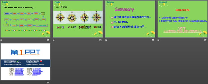 图片[4]-《Directions》Countries around the World PPT免费课件-第一PPT