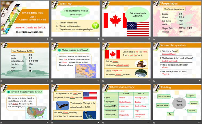图片[2]-《Canada and the U.S.》Countries around the World PPT-第一PPT