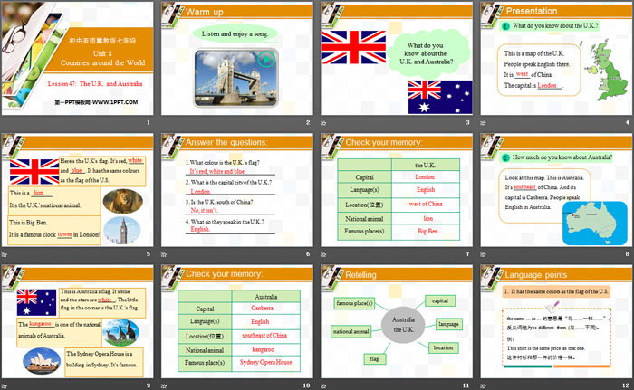 图片[2]-《The U.K.and Australia》Countries around the World PPT-第一PPT