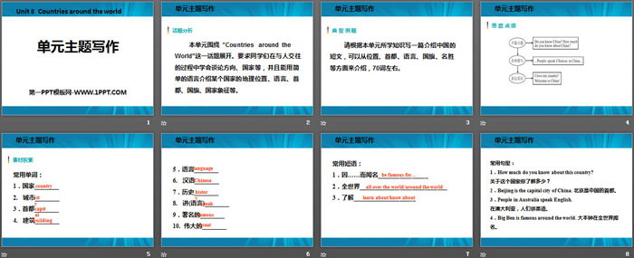 图片[2]-《单元主题写作》Countries around the World PPT-第一PPT
