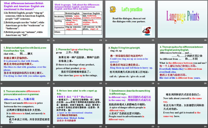 图片[3]-《Ring Up or Call?》Know Our World PPT-第一PPT