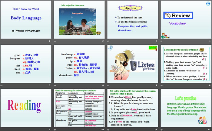 图片[2]-《Body Language》Know Our World PPT-第一PPT