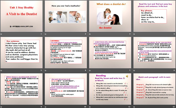 图片[2]-《A Visit to the Dentist》Stay healthy PPT教学课件-第一PPT