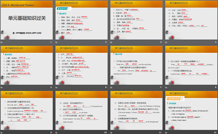 图片[2]-《单元基础知识过关》Movies and Theatre PPT-第一PPT