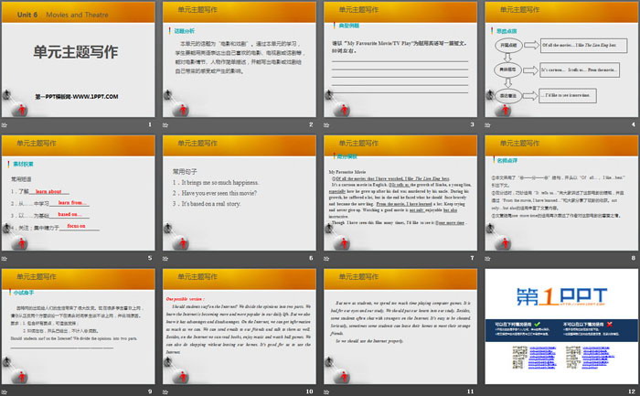 图片[2]-《单元主题写作》Movies and Theatre PPT-第一PPT