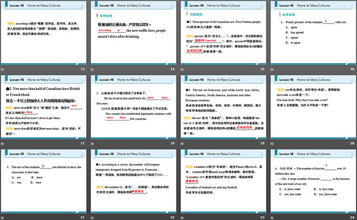 图片[3]-《Home to Many Cultures》Culture Shapes Us PPT课件下载-第一PPT
