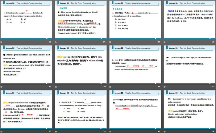 图片[4]-《Tips for Good Communication》Communication PPT课件下载-第一PPT