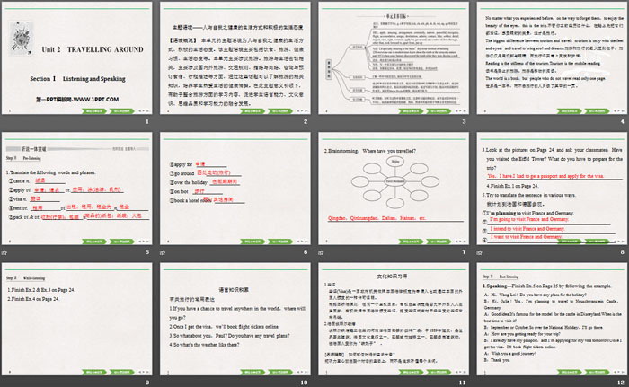 图片[2]-《Travelling Around》Listening and Speaking PPT-第一PPT