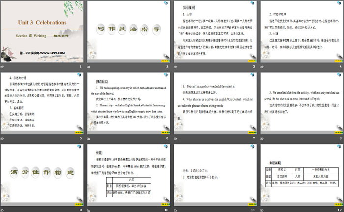图片[2]-《Celebrations》Section ⅦPPT-第一PPT