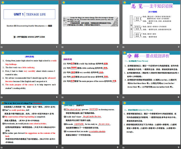 图片[2]-《Teenage Life》Discovering Useful Structures PPT下载-第一PPT
