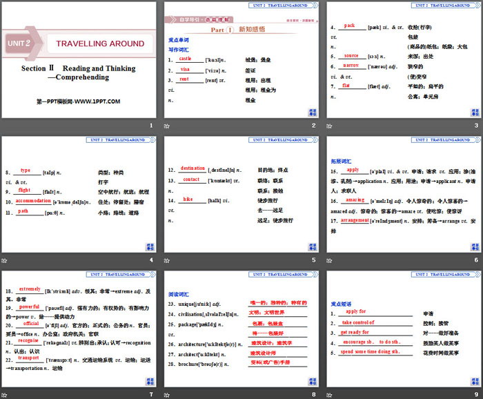 图片[2]-《Travelling Around》Reading and Thinking PPT下载-第一PPT
