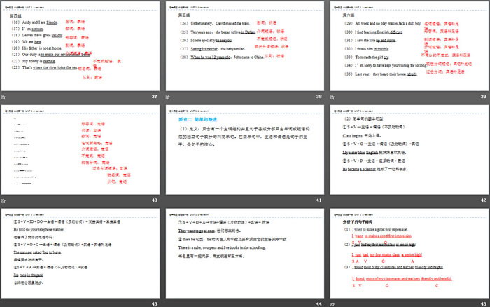 图片[6]-《A new start》Section B PPT-第一PPT