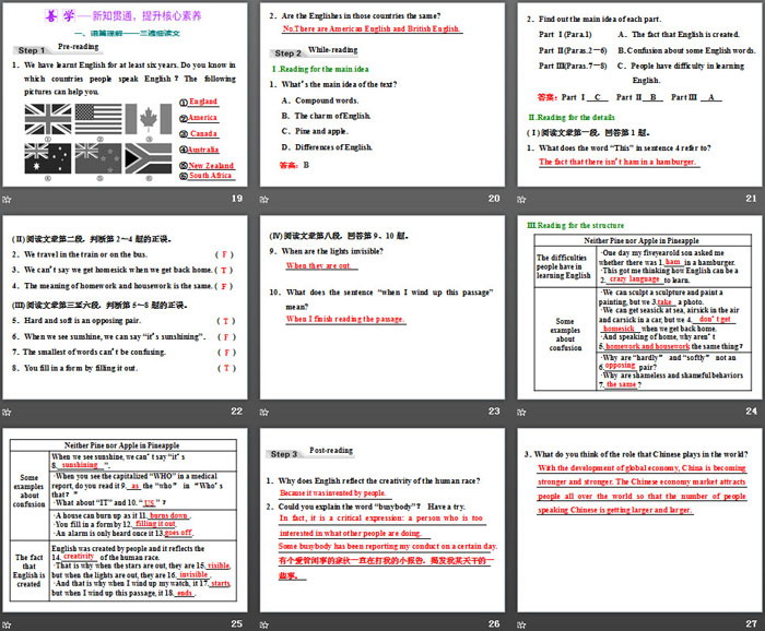 图片[4]-《Exploring English》Section ⅠPPT课件-第一PPT