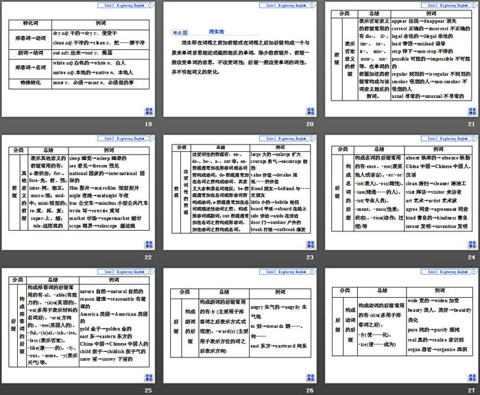 图片[4]-《Exploring English》Section ⅢPPT下载-第一PPT