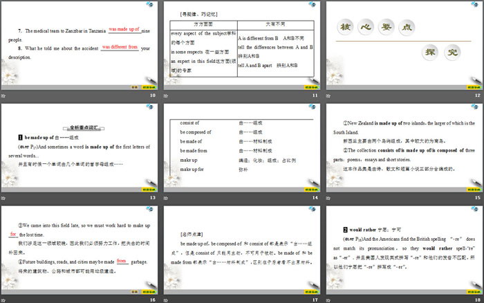图片[3]-《Exploring English》Section ⅢPPT教学课件-第一PPT