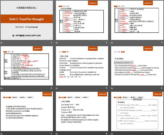 图片[2]-《Food for thought》Section B PPT-第一PPT