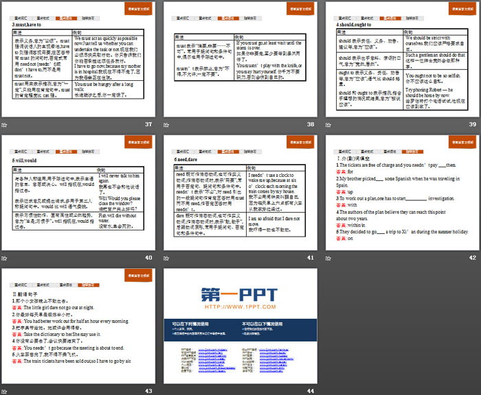 图片[6]-《Food for thought》Section B PPT-第一PPT
