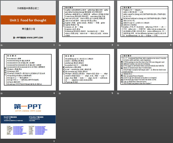 图片[2]-《Food for thought》单元重点小结PPT-第一PPT
