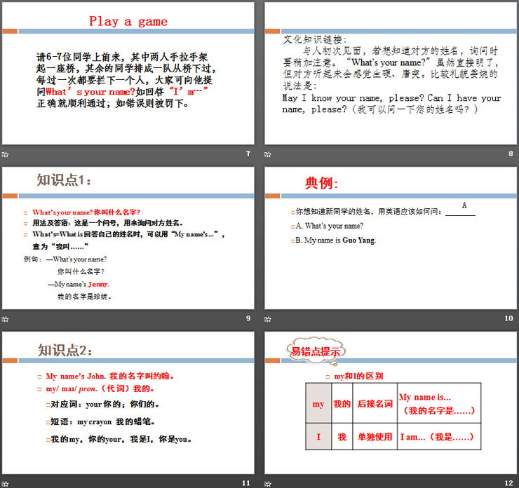 图片[3]-《What’s your name?》Introduction PPT-第一PPT